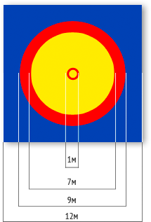 Ковер для борьбы
